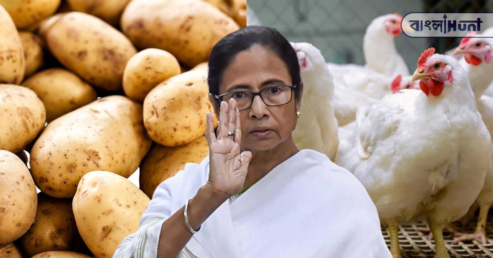 Mamata Banerjee Inflation