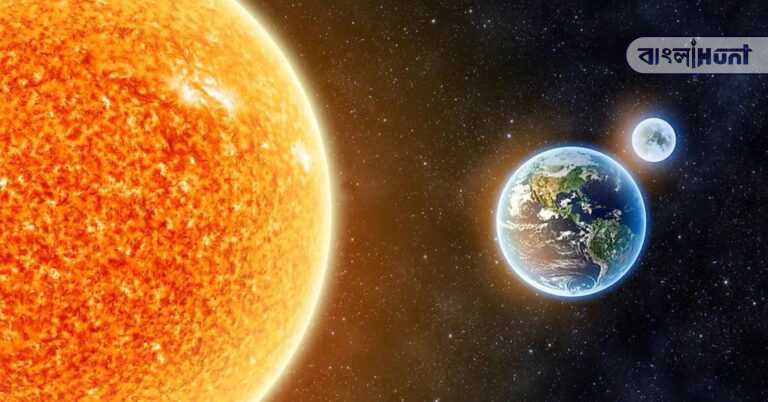 perihelion earth sun