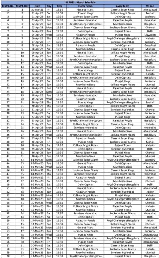 ipl fixtures