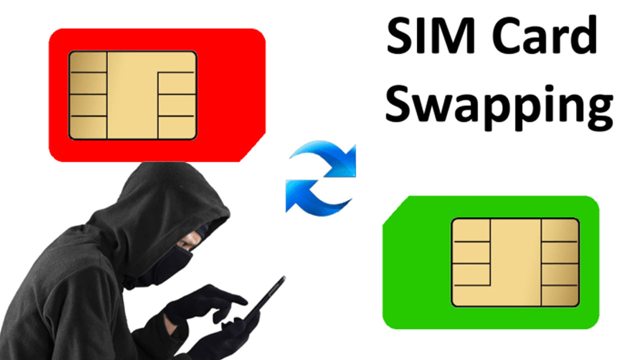 sim swapping