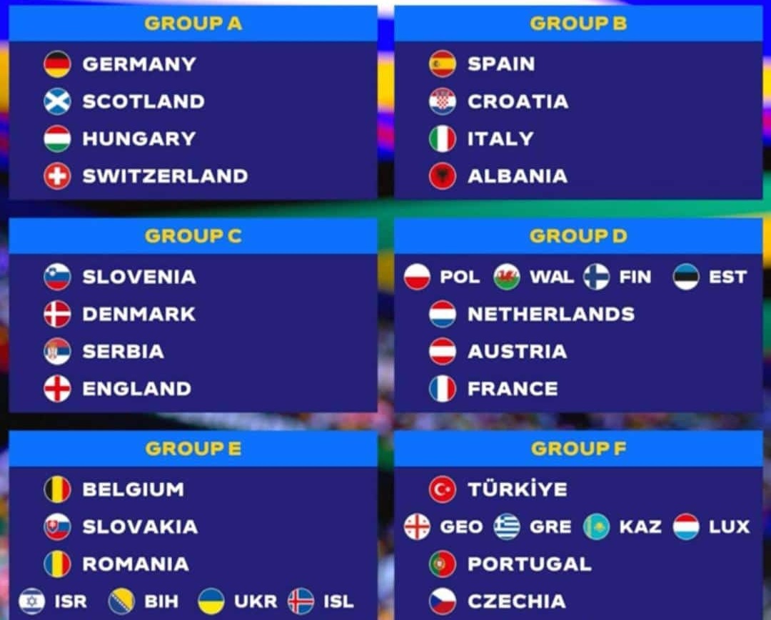 group draw