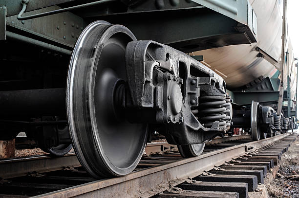 Indian Railways information about train wheel