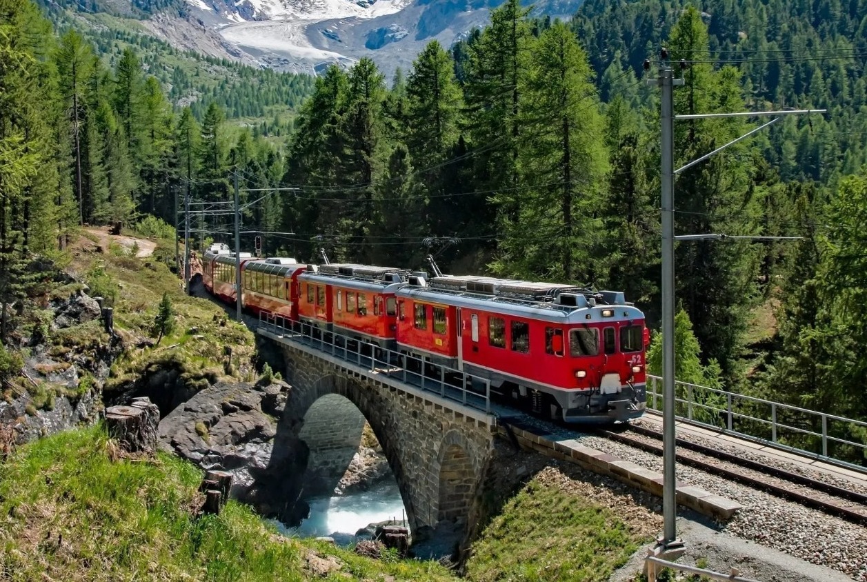 India became Europe's second largest rail market