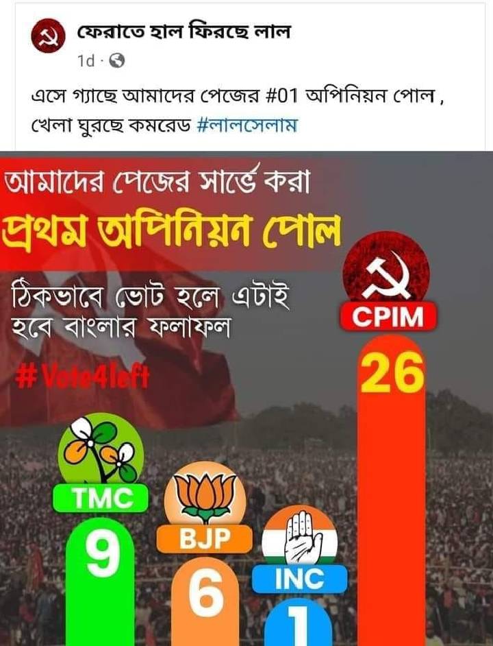 lok sabha election 2024 cpim fan page opinion poll