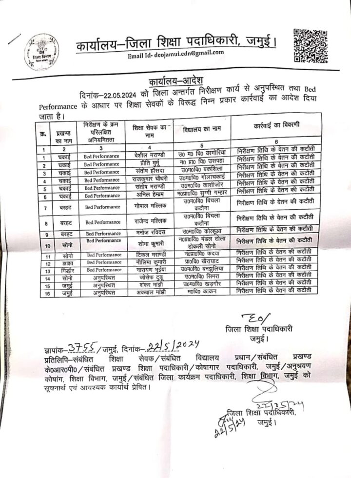 Dissatisfied with the teacher's "bed performance", the education department cut the salary.