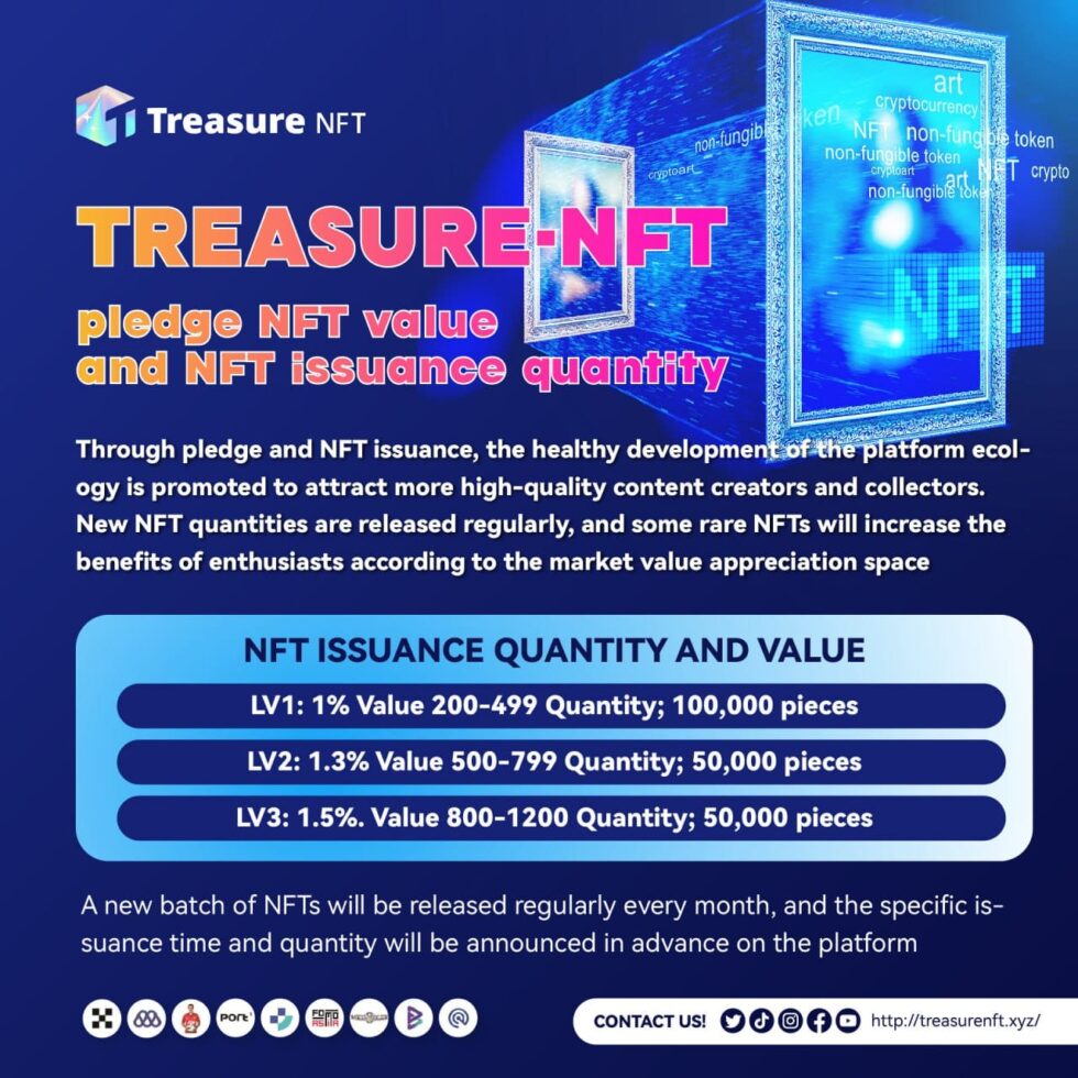 Make huge earnings easily with TreasureNFT.