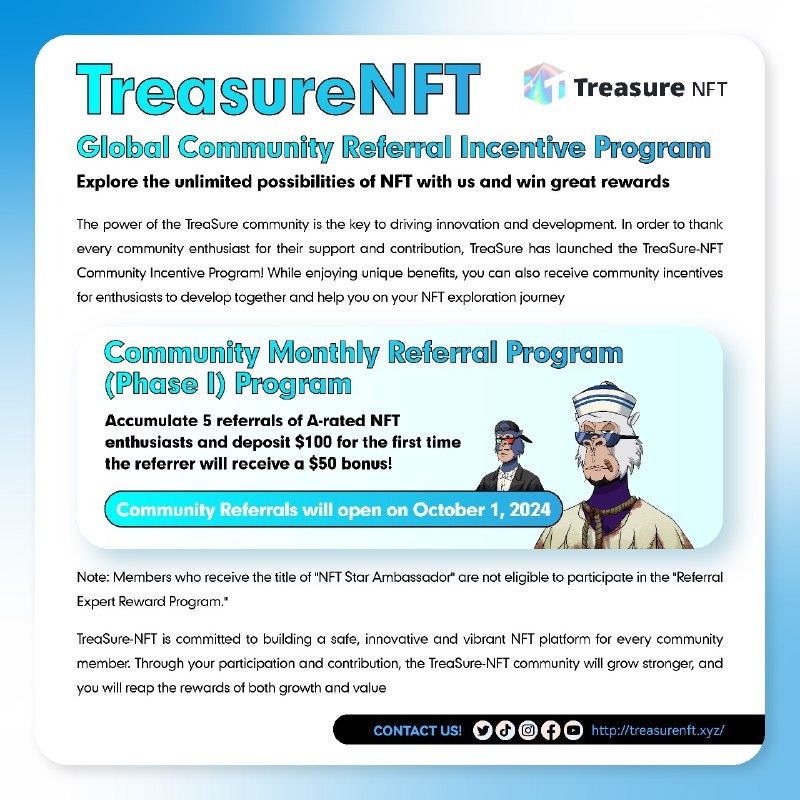 TreasureNFT comes with a new attractive package.