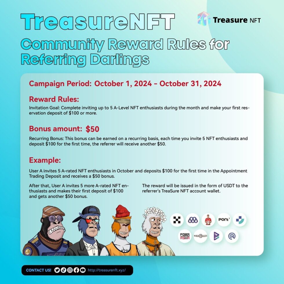 TreasureNFT comes with a new attractive package.