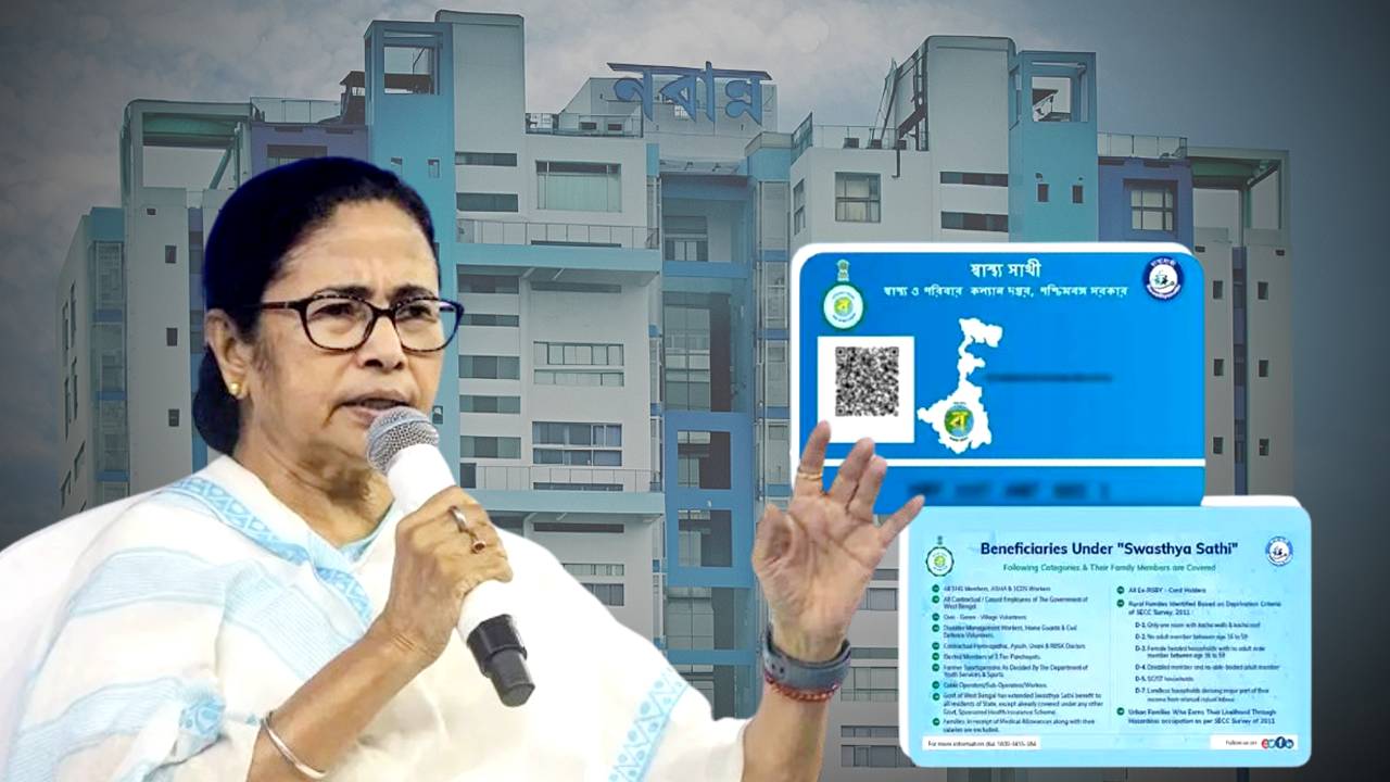 Government of West Bengal Swasthya Sathi scheme mandatory display board