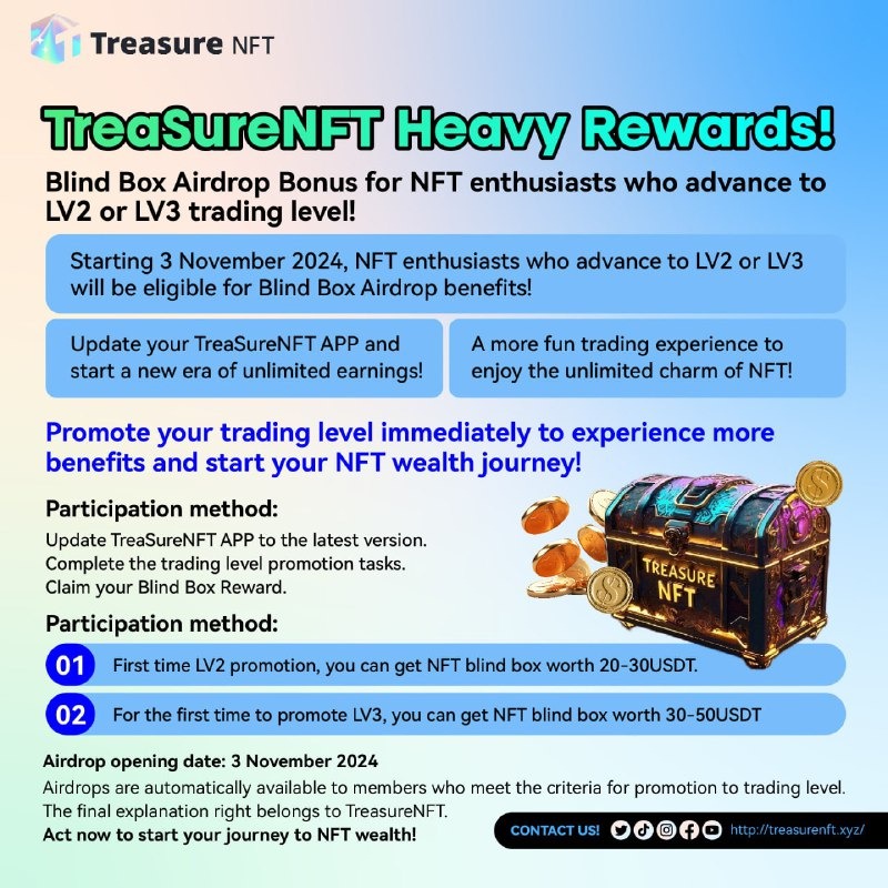 TreasureNFT is here with a new attractive offer.