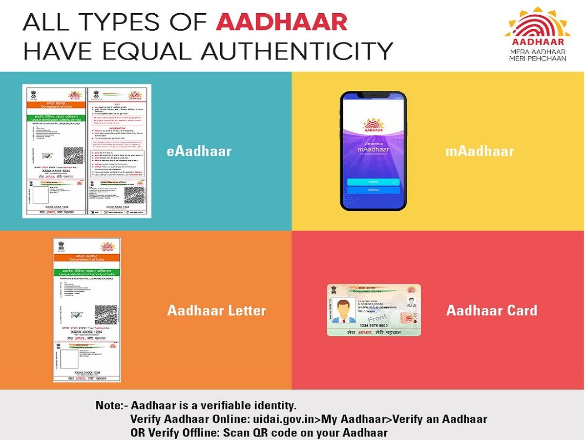 aadhaar types