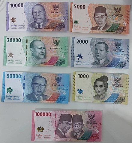 Indonesia Currency 