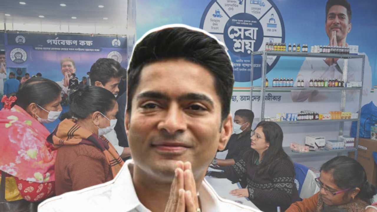 Abhishek Banerjee