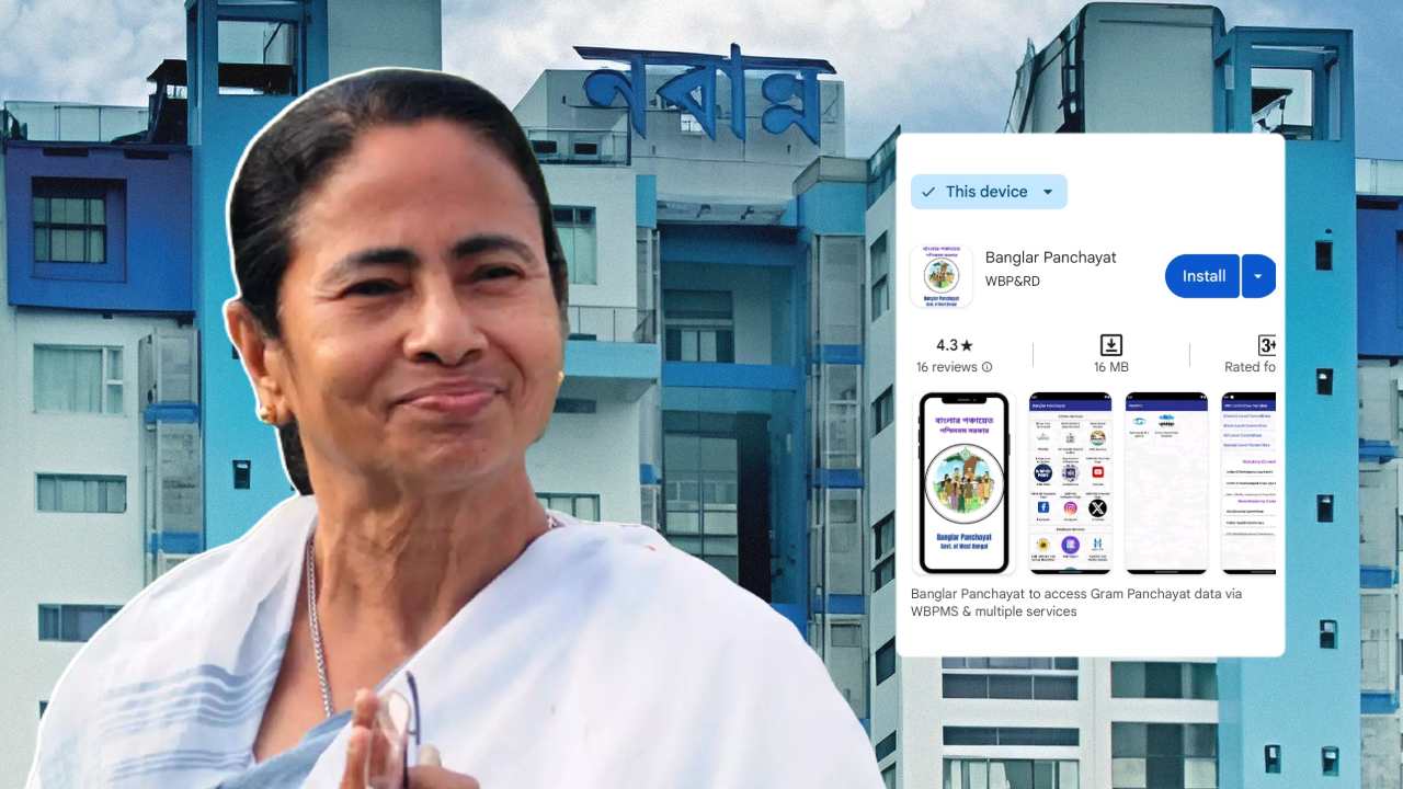 Government of West Bengal