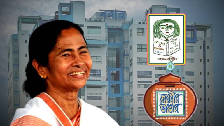 Government of West Bengal Government scheme role in increase of household consumption