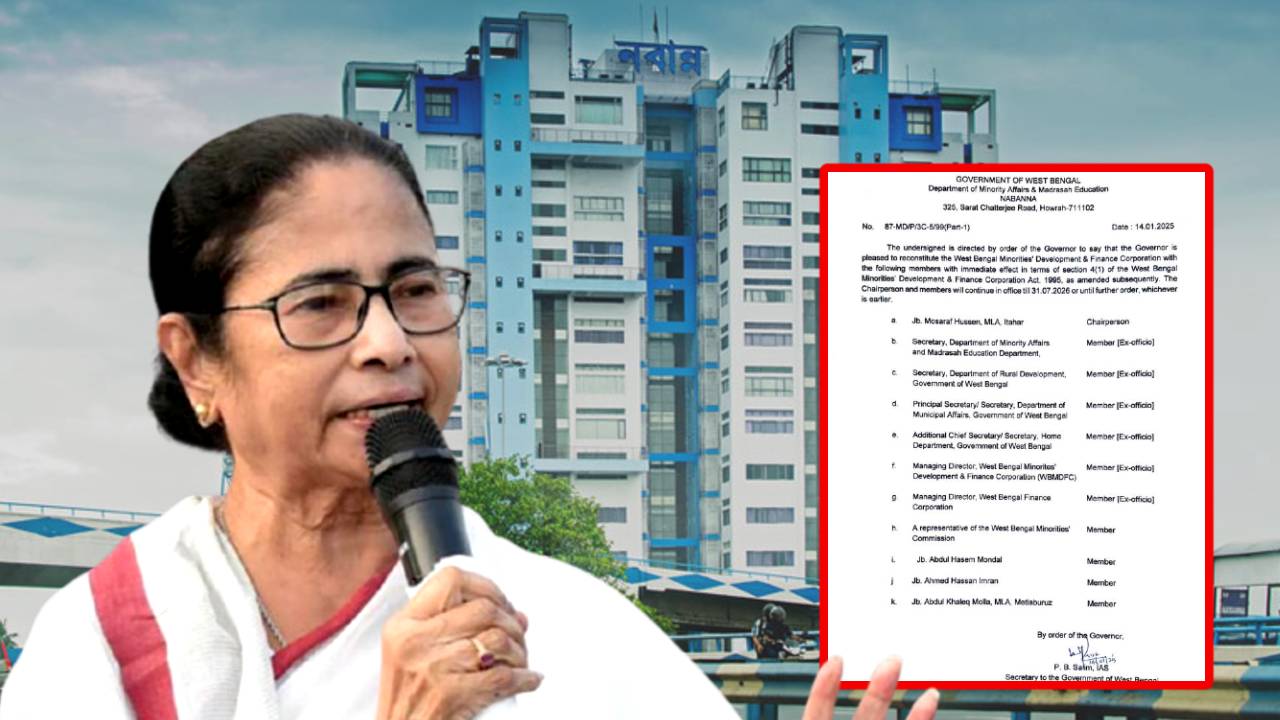 Government of West Bengal big decision about West Bengal Minorities Development and Finance Corporation