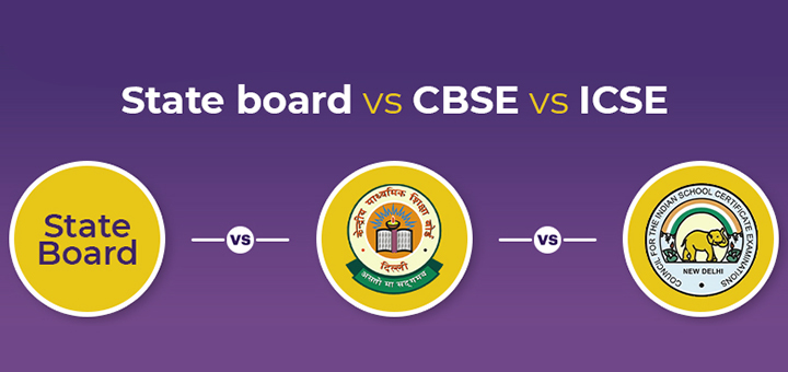 CBSE-ICSE best board and difference