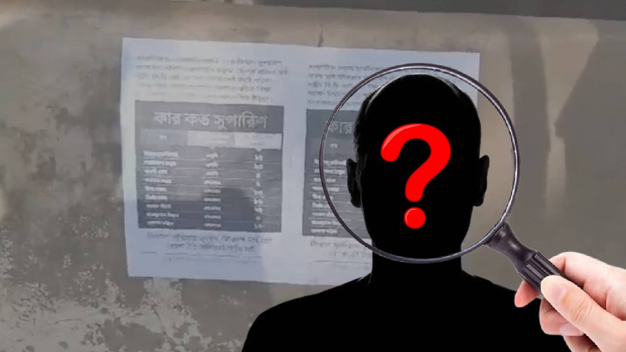 Bankura leads in recruitment scam CPIM puts up posters attacks Trinamool Congress