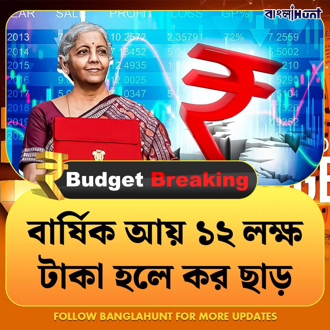 Union Budget 2025