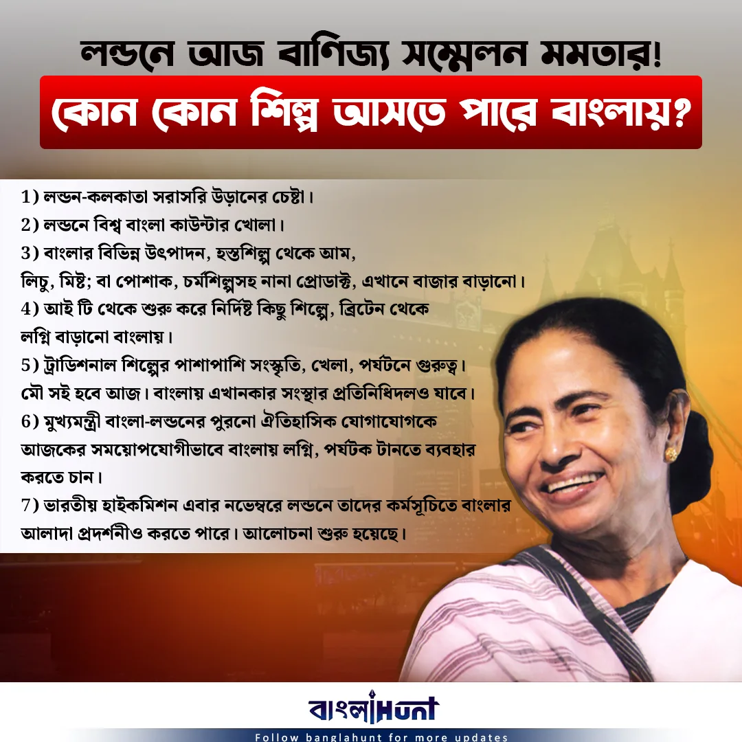 Mamata Banerjee