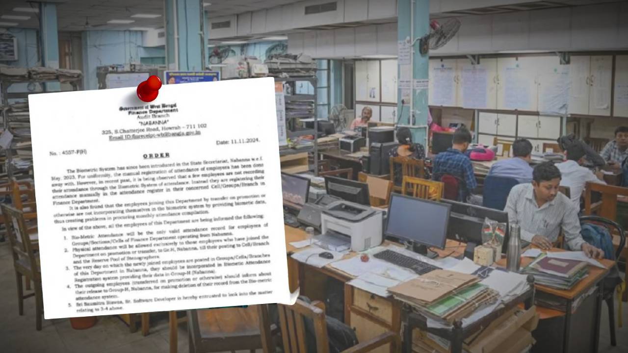 State Government employees Dearness Allowance DA hike notification issued