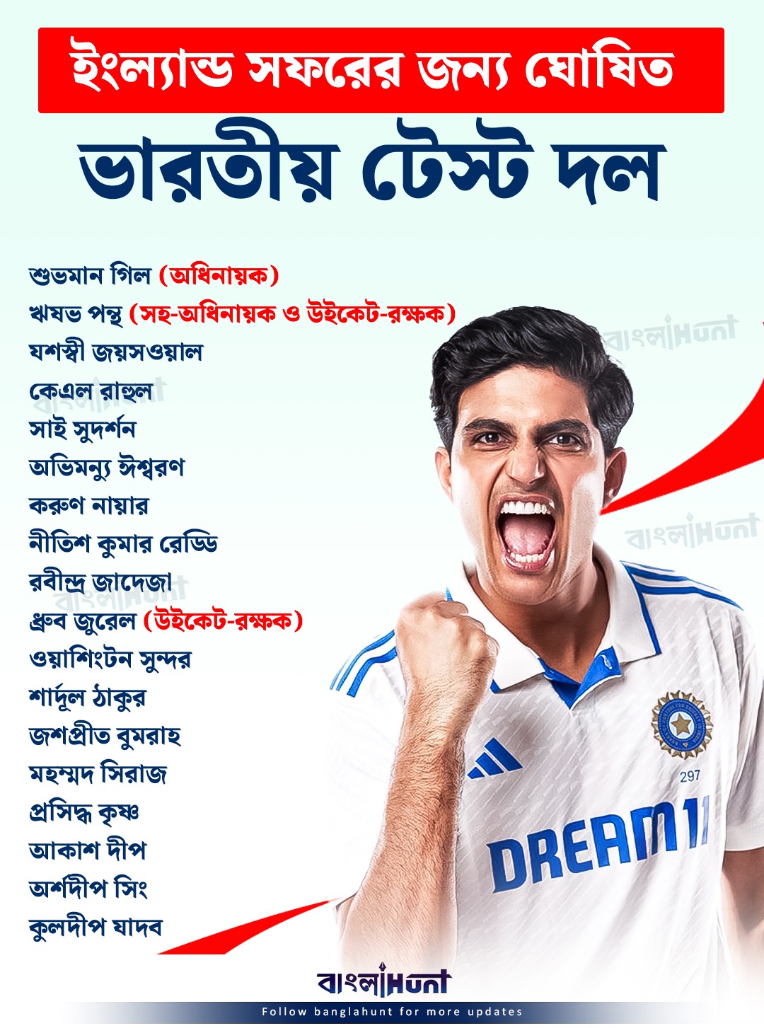 India National Cricket Team new captain Shubman Gill update.