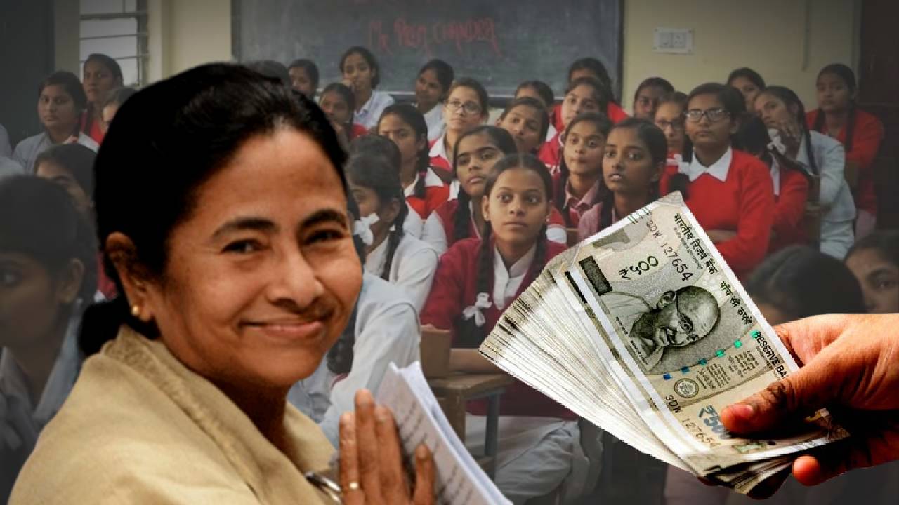 Online application for Aikyashree Scholarship started know details