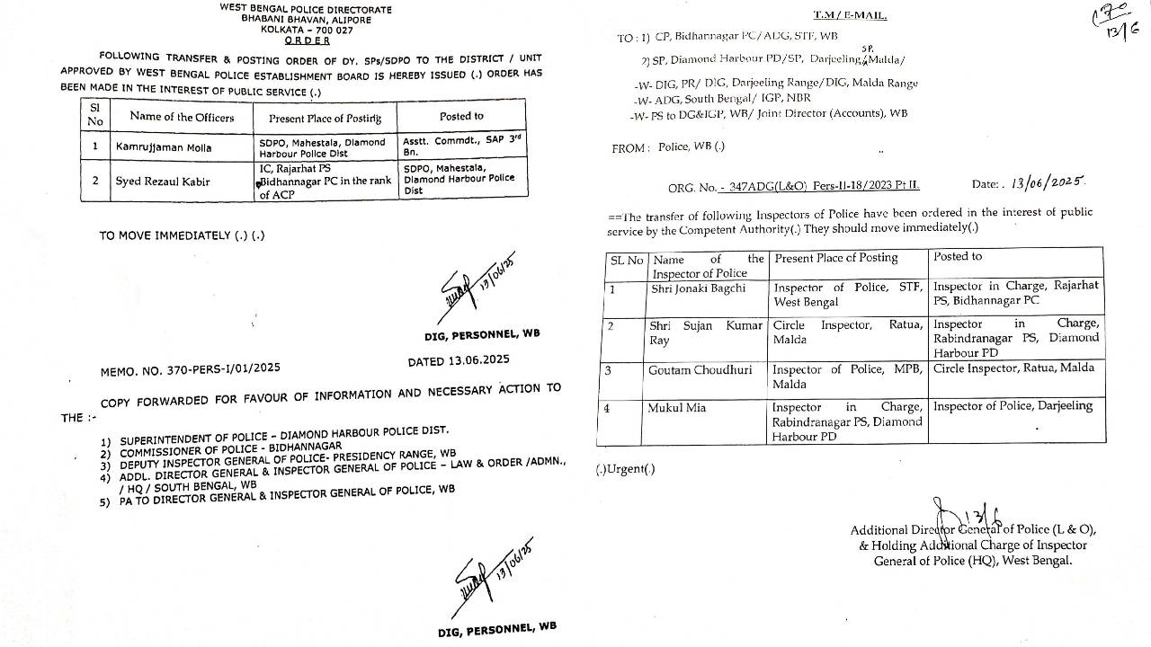West Bengal Police notification