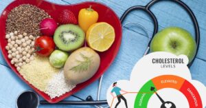 Health Tips is your cholesterol decreasing do first thing in the morning to keep your arteries clean