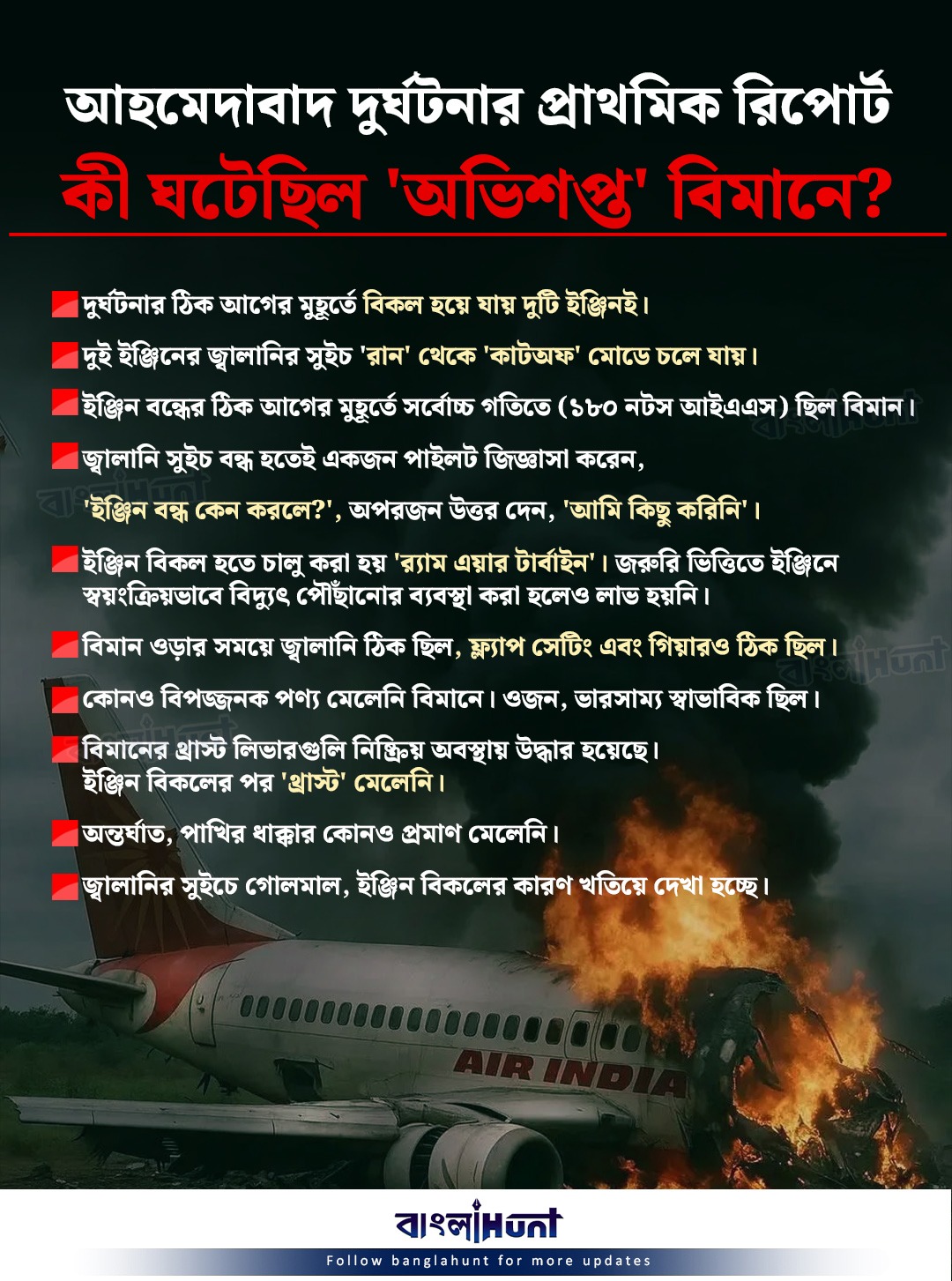 Ahmedabad Plane Crash primary report revealed