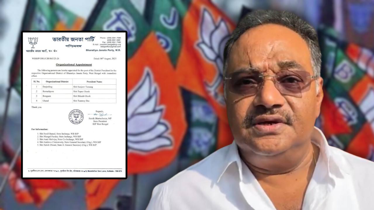 Bharatiya Janata Party announces names of four district presidents.