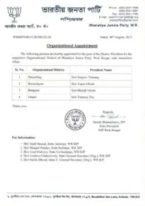 Bharatiya Janata Party announces names of four district presidents.