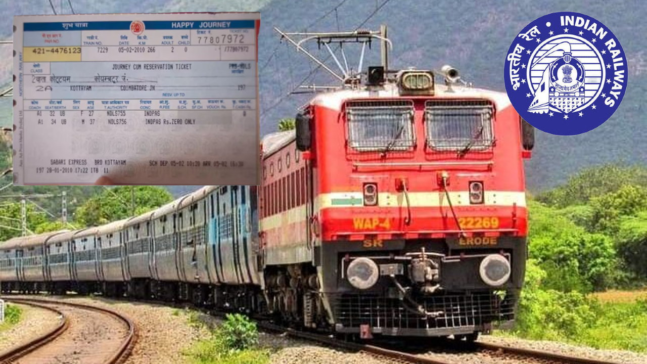 INDIAN RAILWAY 2