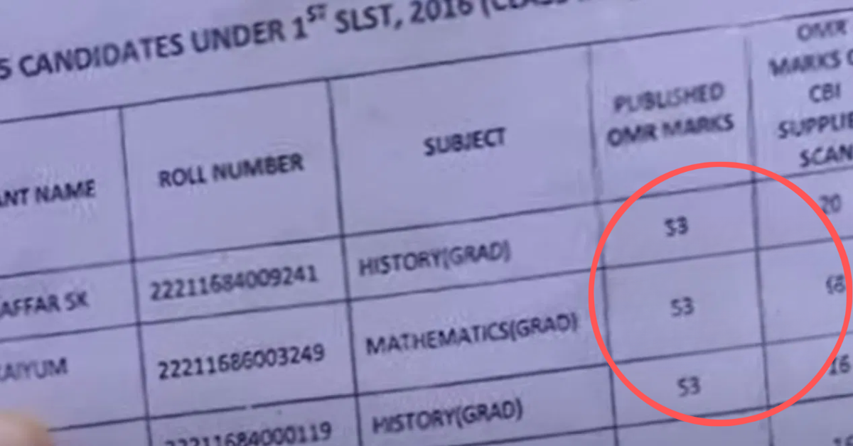 Sensational case of OMR fraud exposed by SSC Scam