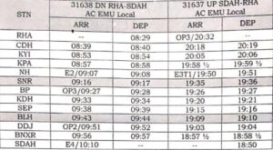 Kolkata Metro additional convenience for passengers airport Metro will run on saturdays and sundays as well