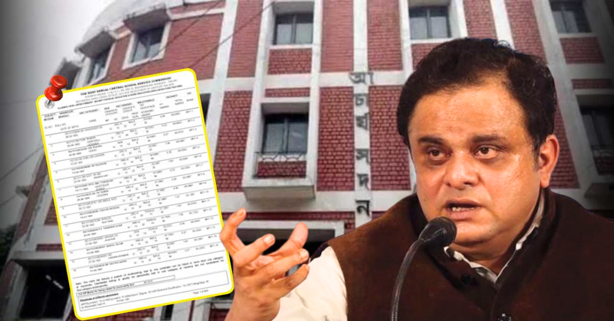 SSC Tainted List sparks fresh controversy in Bengal politics