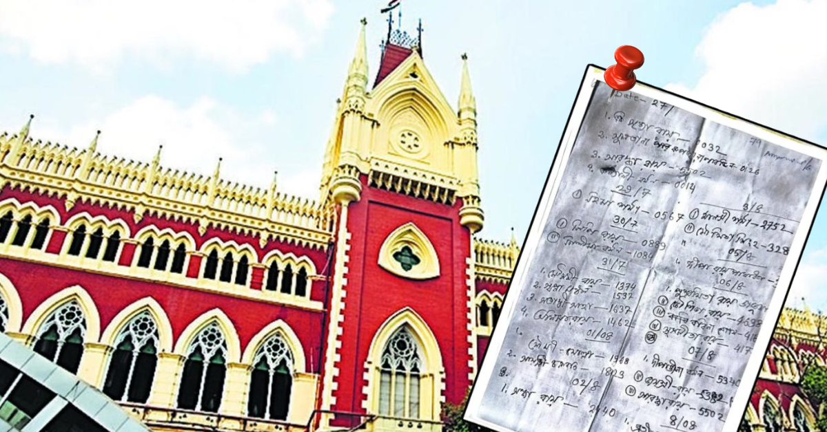 Calcutta High Court orders affidavit in Mekhliganj Anganwadi recruitment case