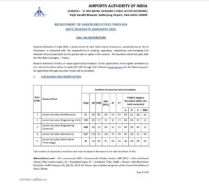 AAI Recruitment notice at the airport job opportunities in about 976 positions