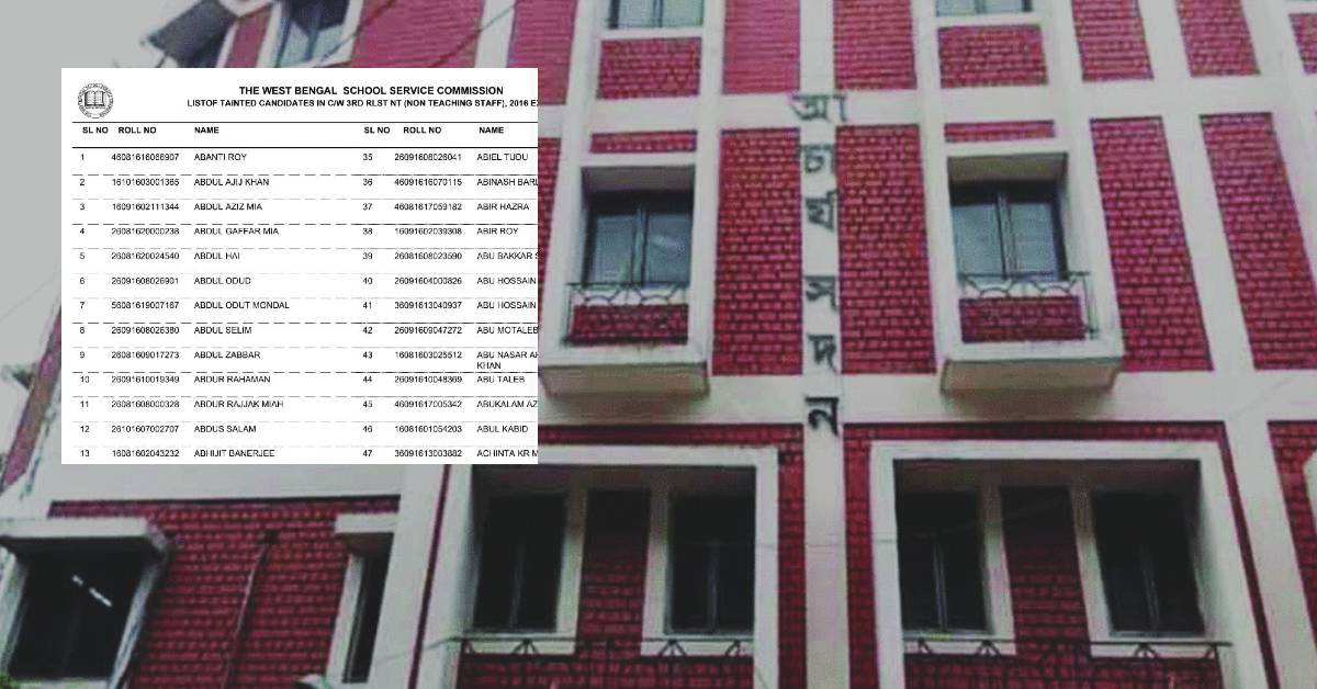 SSC Tainted Candidates List