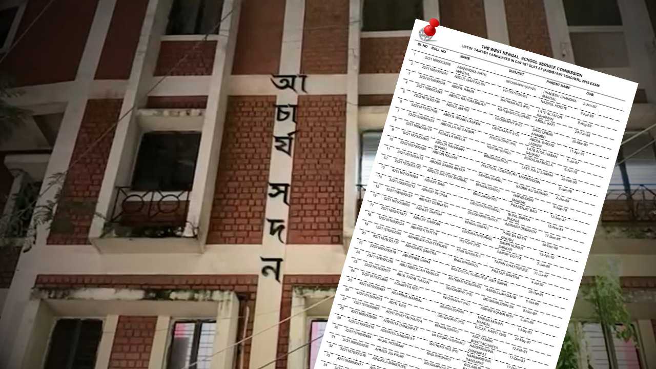 SSC Releases Full List of Disqualified Teachers From 2016 Recruitment