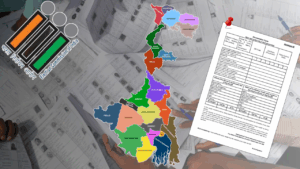 SIR Form Guidelines and Common Questions Explained