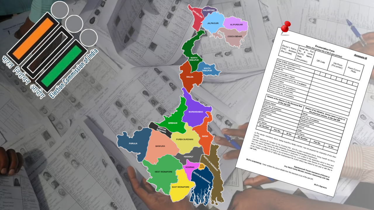 SIR Form Guidelines and Common Questions Explained