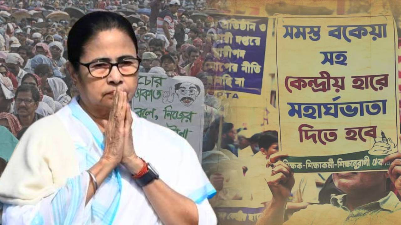 dearness allowance(115)