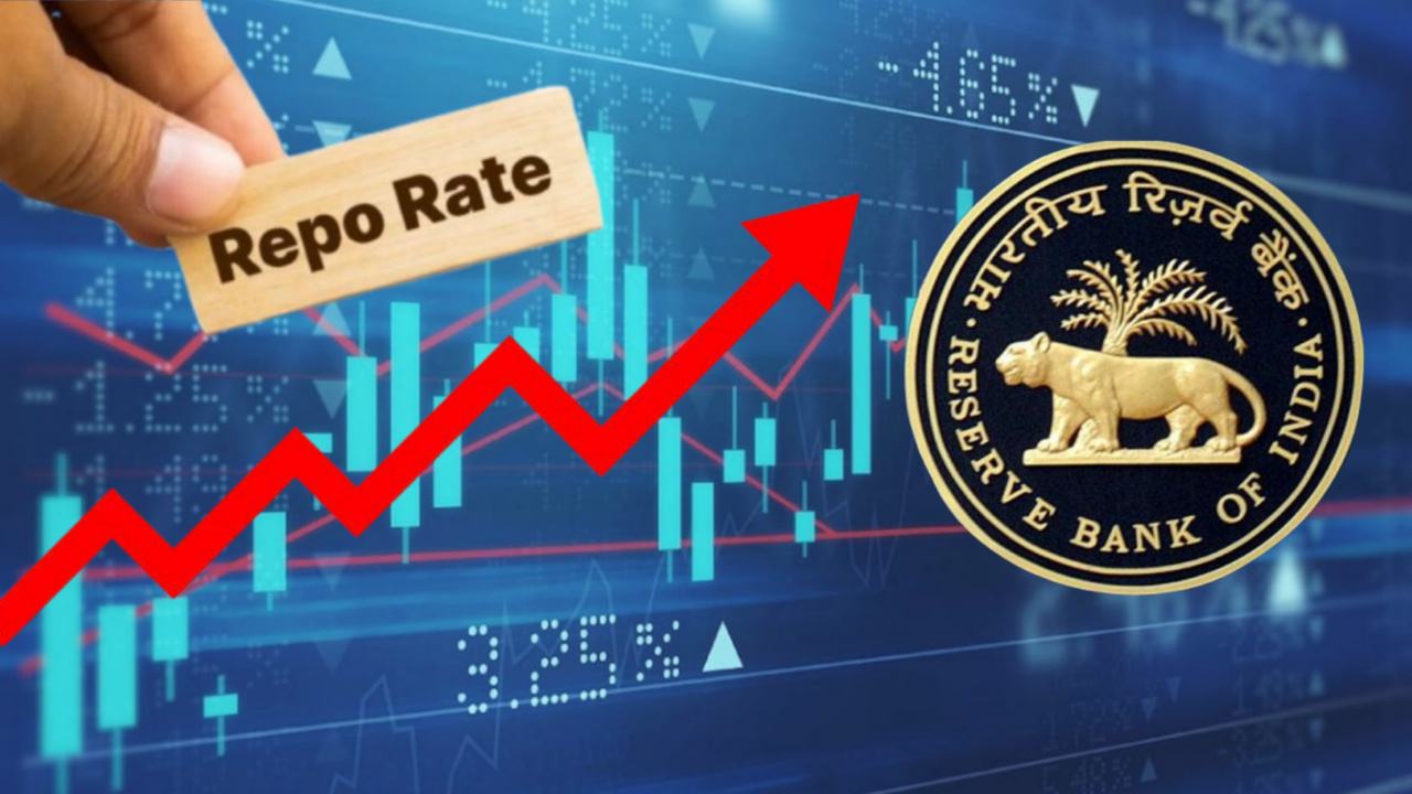 Reserve Bank of India announcement about repo rate 