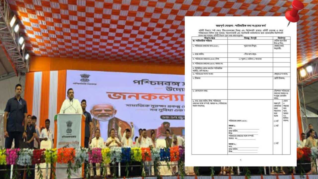These two schemes are in demand in jankalyan shivir 