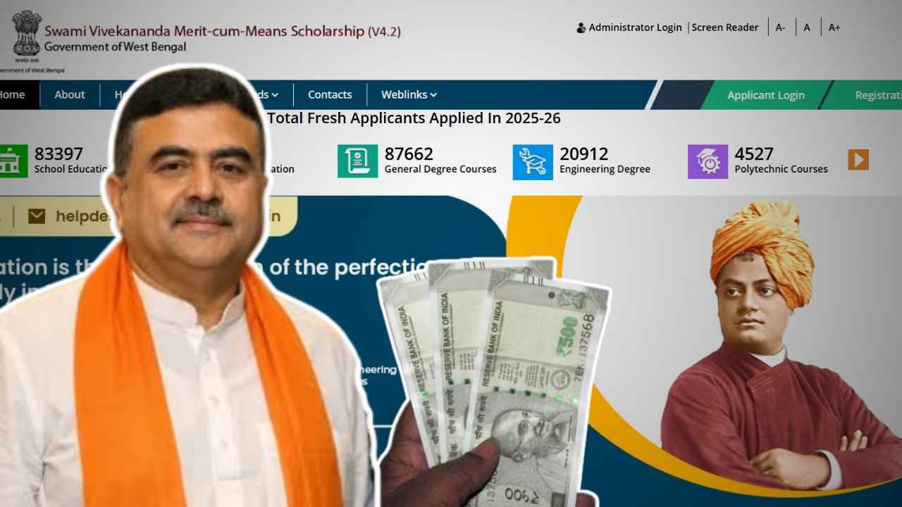SVMCM Scholarship Status Update Scholarship Sanctioned and money getting disbursed