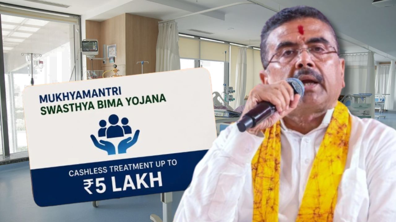 Learn the procedure for enrolling in Mukhyamantri Swastha Bima Yojana