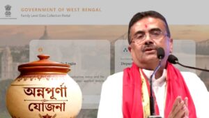 How to file a complaint in Annapurna Yojana portal explained
