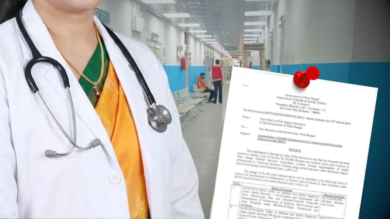 New Notification for Government Doctor Private Practice