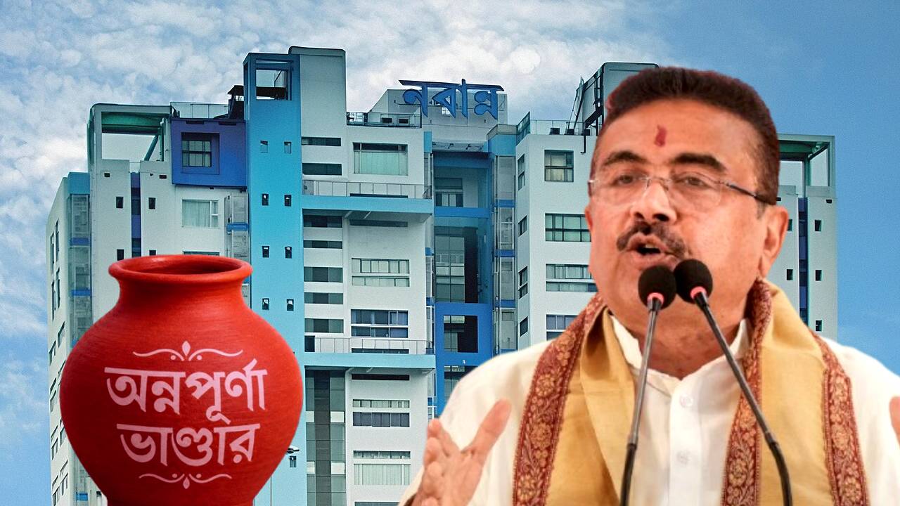 annapurna yojana(66)